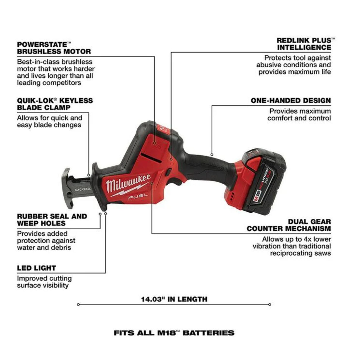 Milwaukee M18 FUEL HACKZALL Reciprocating Saw Kit