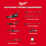 Milwaukee M18 FUEL Hatchet 8 Inch Pruning Saw (Bare Tool)