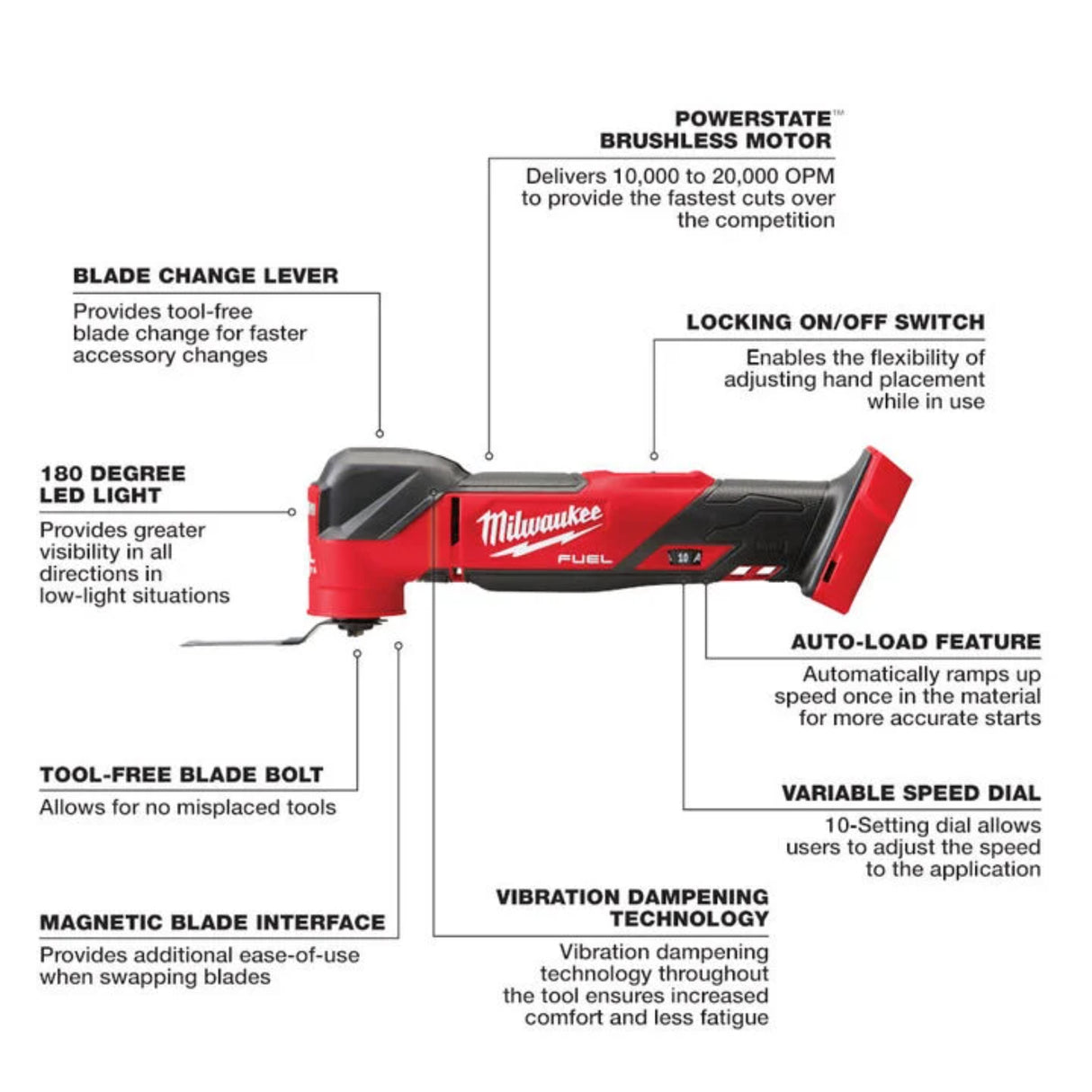 Milwaukee M18 FUEL Oscillating Multi-Tool (Bare Tool)