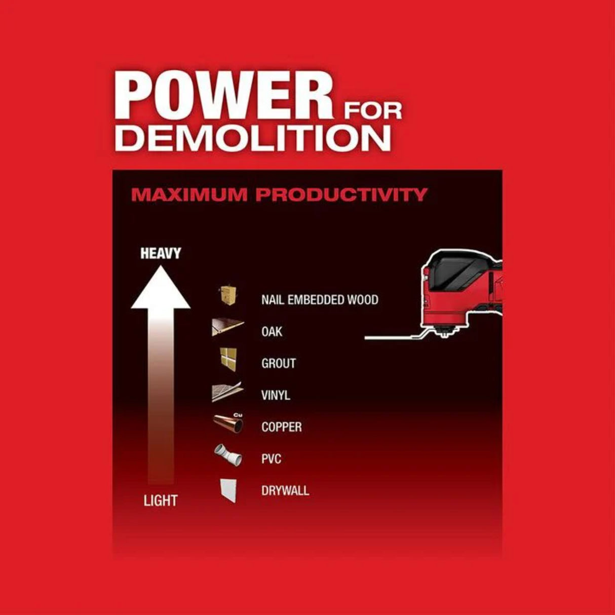 Milwaukee M18 FUEL Oscillating Multi-Tool (Bare Tool)