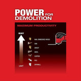 Milwaukee M18 FUEL Oscillating Multi-Tool (Bare Tool)