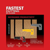 Milwaukee M18 FUEL SAWZALL Reciprocating Saw - 2 Battery XC5.0 Kit