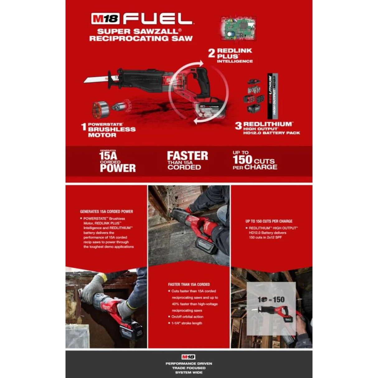 Milwaukee M18 FUEL SUPER SAWZALL (Bare Tool)