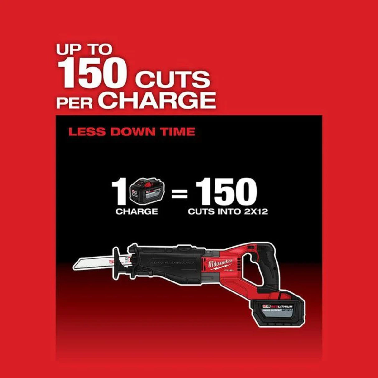 Milwaukee M18 FUEL SUPER SAWZALL Kit