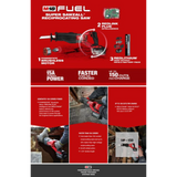 Milwaukee M18 FUEL SUPER SAWZALL Kit