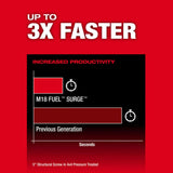 Milwaukee M18 FUEL SURGE 1/4 Inch Hex Hydraulic Driver Kit