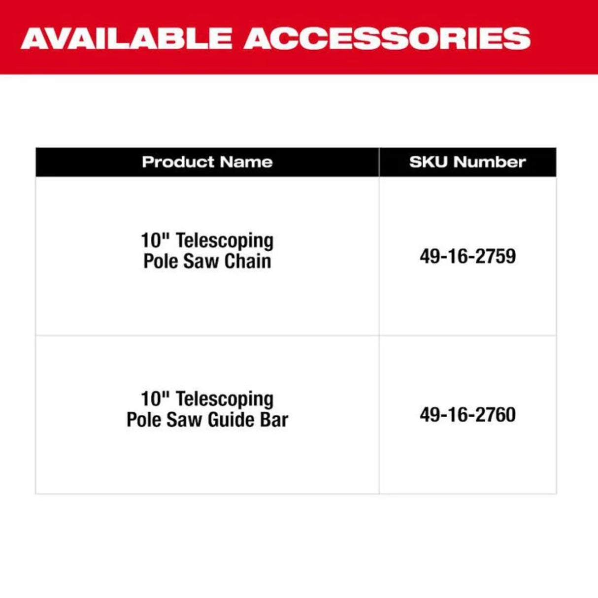 Milwaukee M18 FUEL Telescoping Pole Saw (Bare Tool)