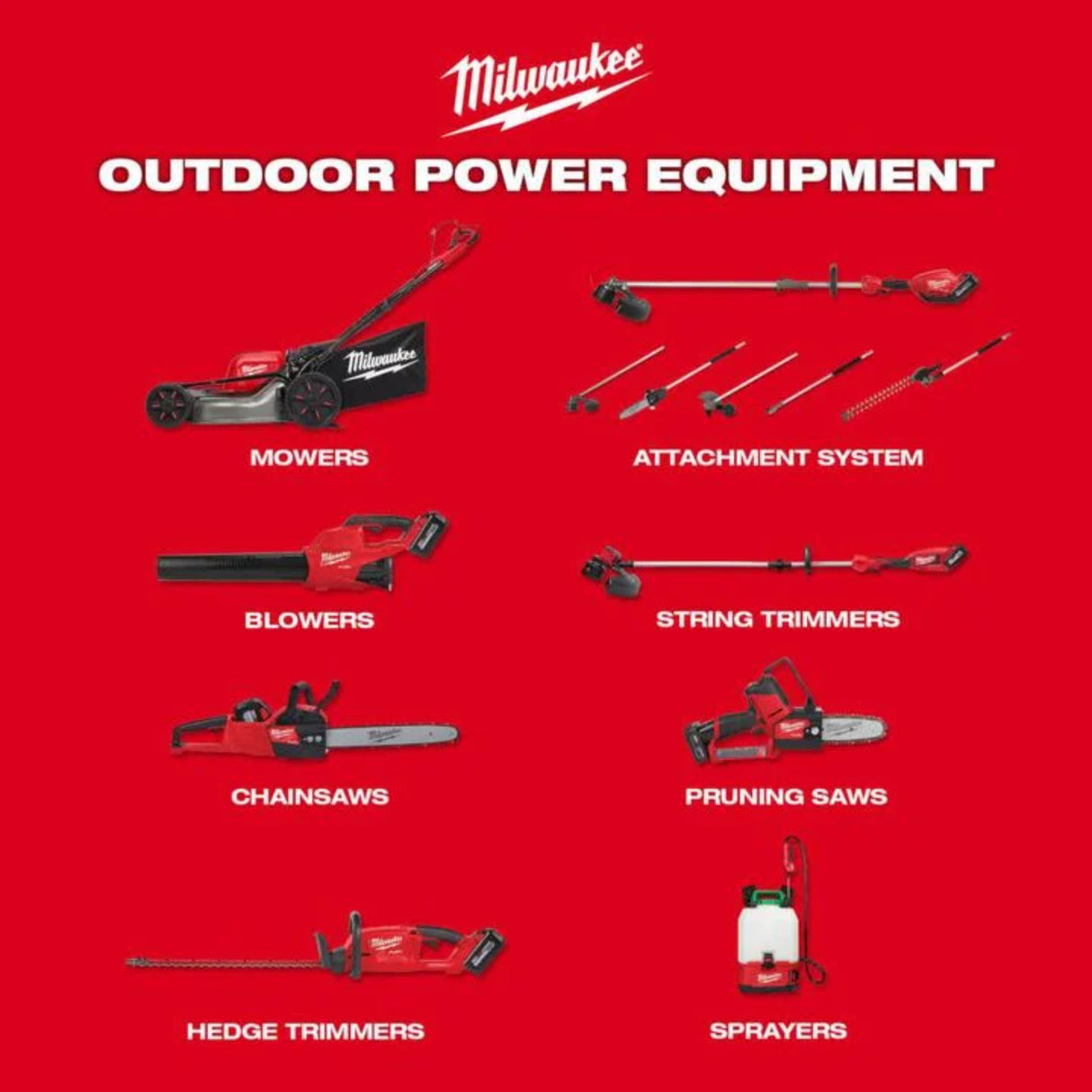 Milwaukee M18 FUEL Telescoping Pole Saw Kit