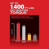 Milwaukee M18 FUEL with ONE-KEY High Torque Impact Wrench 1/2 in Friction Ring (Bare Tool)