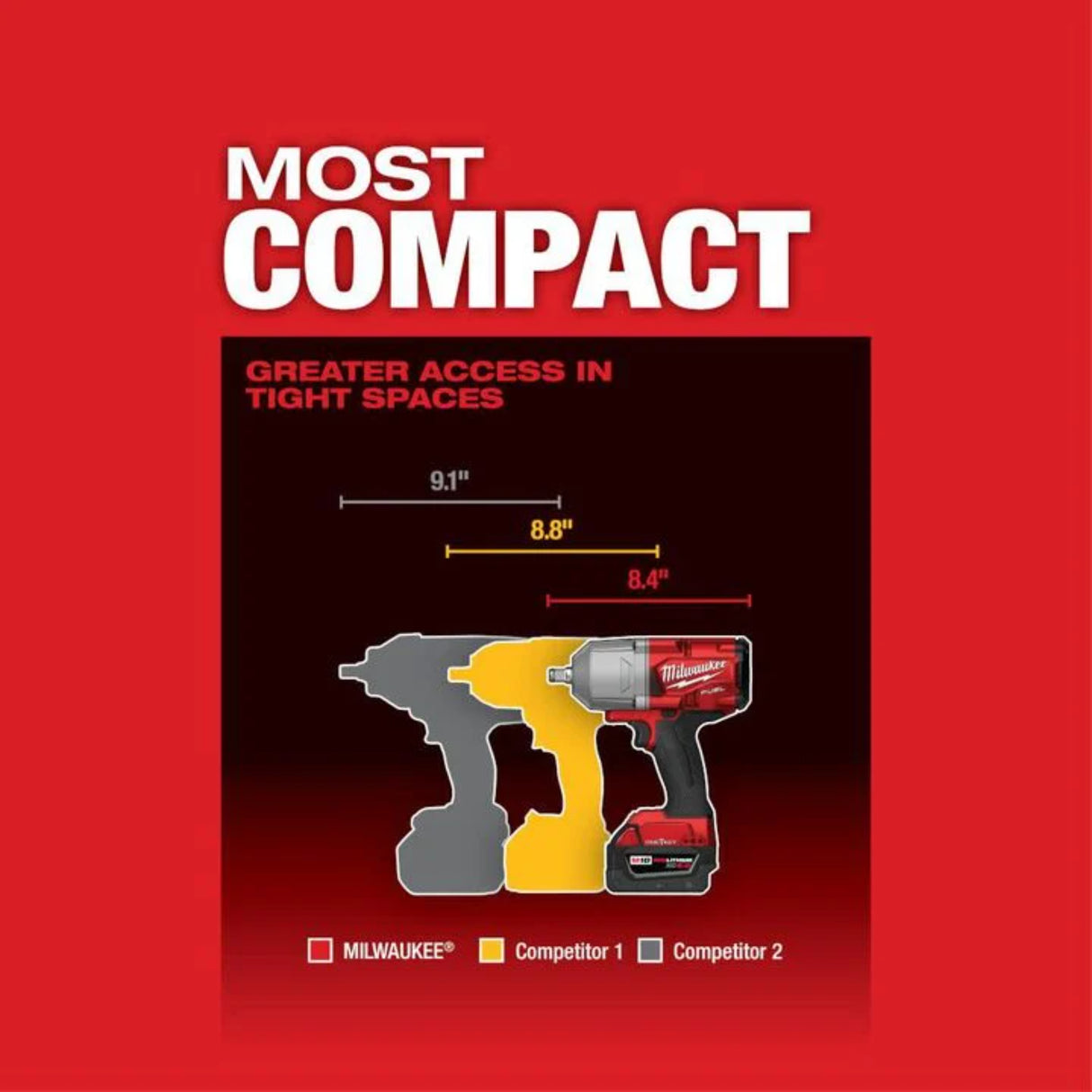 Milwaukee M18 FUEL with ONE-KEY High Torque Impact Wrench 1/2 in Friction Ring (Bare Tool)