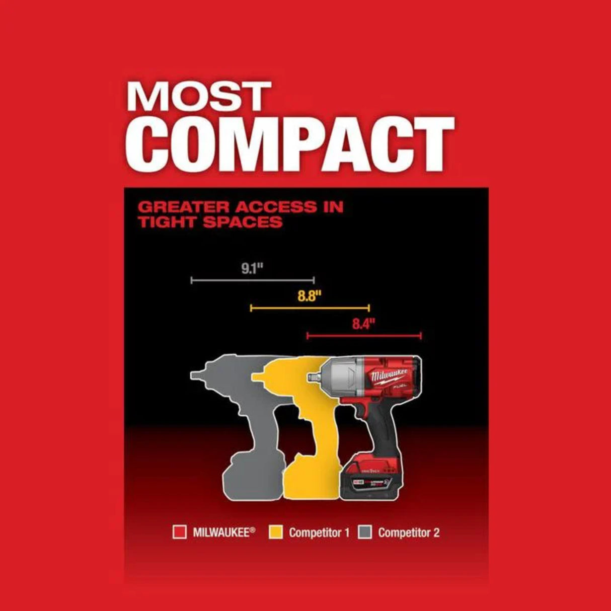 Milwaukee M18 FUEL with ONE-KEY High Torque Impact Wrench 1/2inch Friction Ring Kit