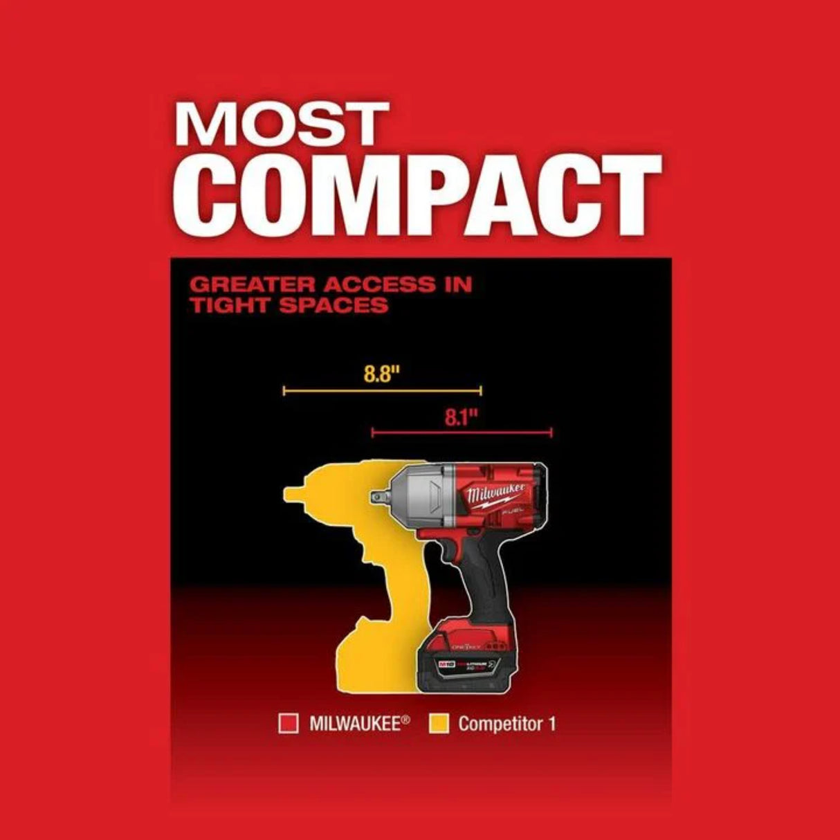 Milwaukee M18 FUEL with ONE-KEY High Torque Impact Wrench 1/2inch Pin Detent Kit