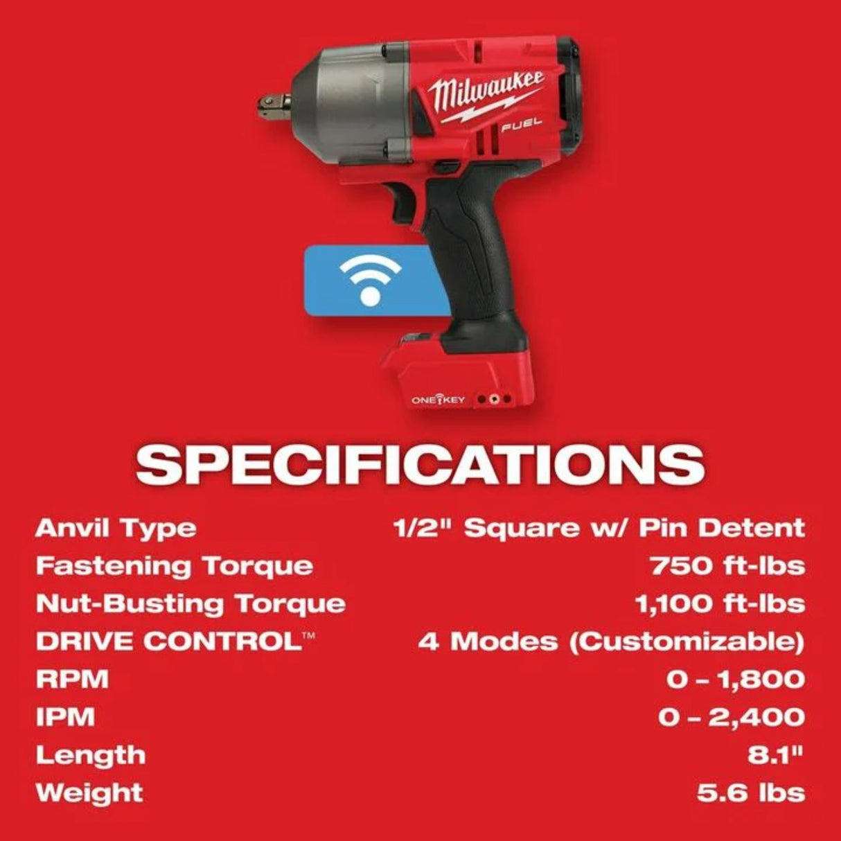 Milwaukee M18 FUEL with ONE-KEY High Torque Impact Wrench 1/2inch Pin Detent Kit