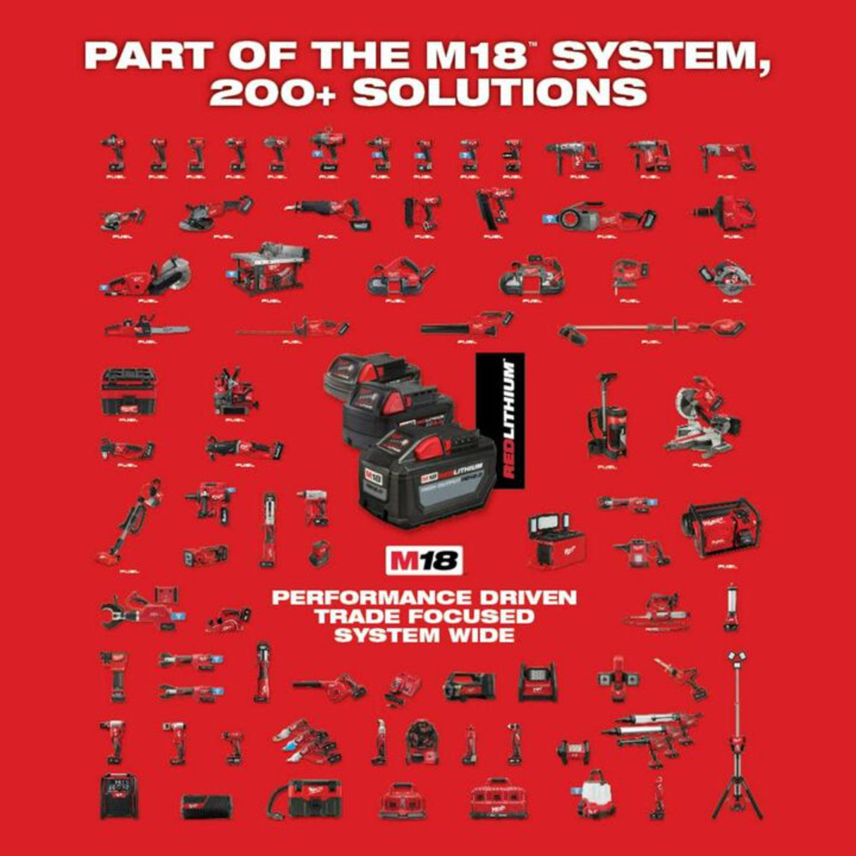 Milwaukee M18 FUEL with ONE-KEY High Torque Impact Wrench 1/2inch Pin Detent Kit