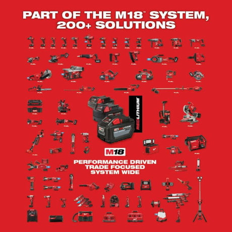 Milwaukee M18 FUEL with ONE-KEY High Torque Impact Wrench 1/2inch Pin Detent Kit