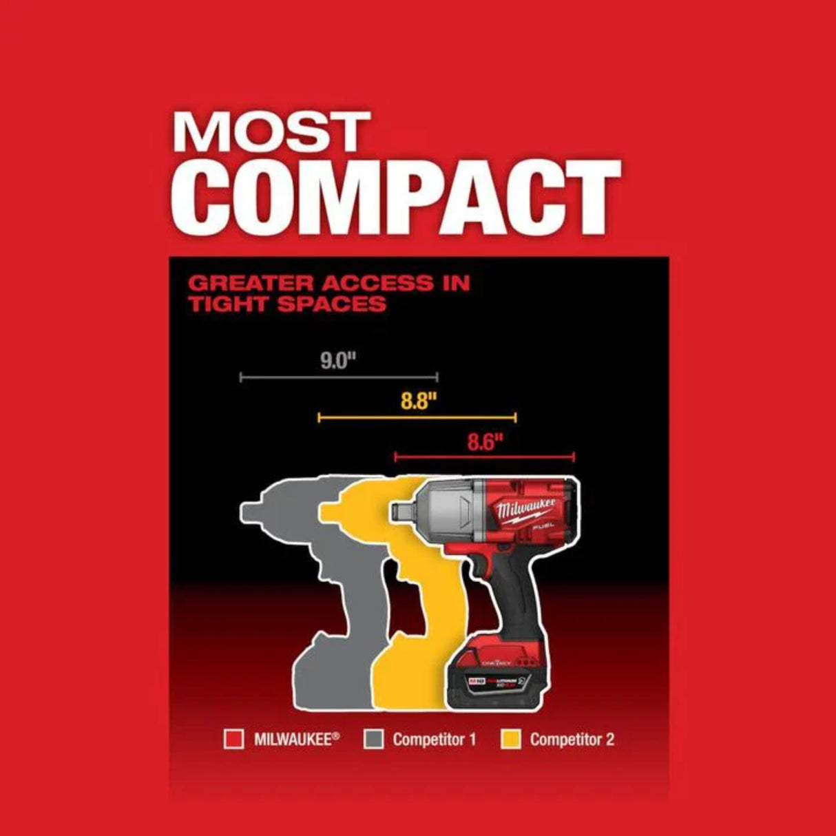 Milwaukee M18 FUEL with ONE-KEY High Torque Impact Wrench 3/4 in. Friction Ring (Bare Tool)