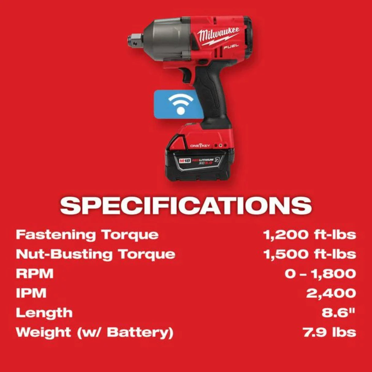 Milwaukee M18 FUEL with ONE-KEY High Torque Impact Wrench 3/4inch Friction Ring Kit