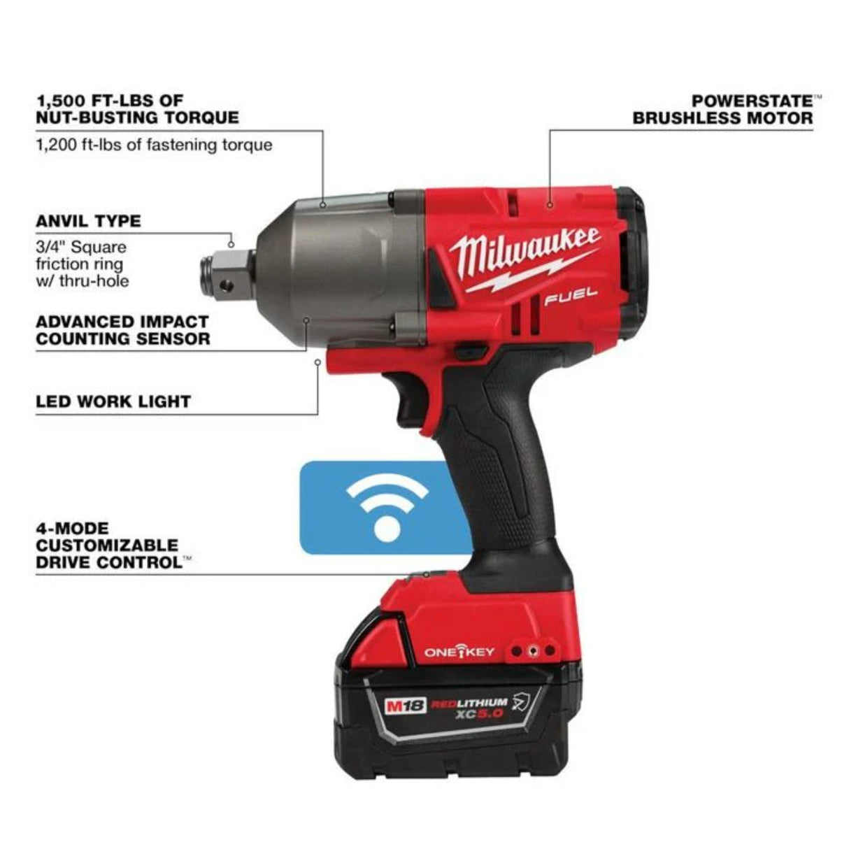 Milwaukee M18 FUEL with ONE-KEY High Torque Impact Wrench 3/4inch Friction Ring Kit