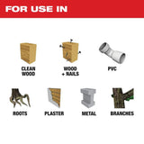 Milwaukee M18 HACKZALL Reciprocating Saw (Bare Tool)