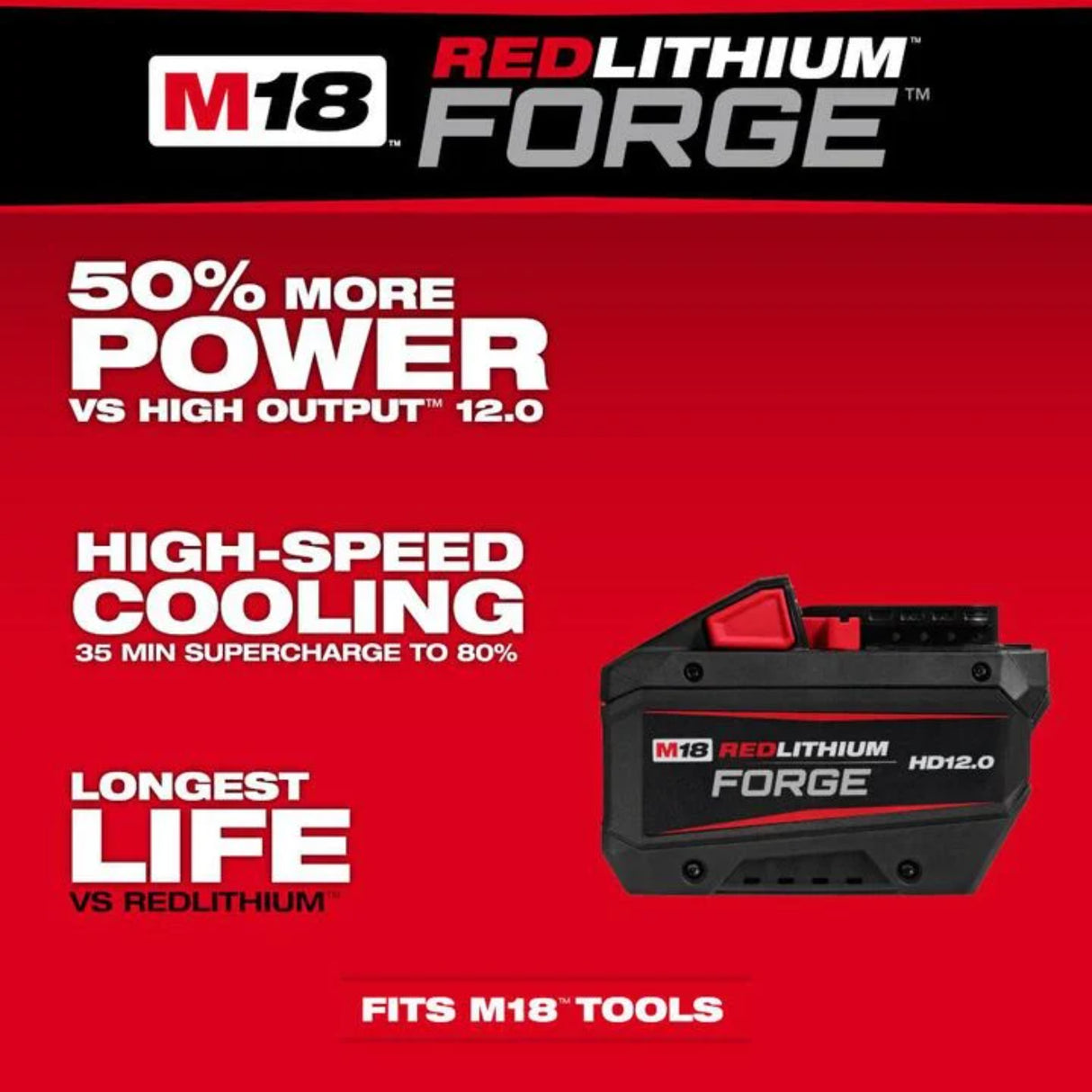 Milwaukee M18 REDLITHIUM FORGE HD 18V 12Ah Lithium Ion Power Tool Battery Pack with Fuel Indicator
