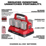 Milwaukee M18 REDLITHIUM FORGE HD12.0 Dual Battery Starter Kit