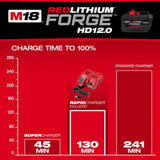 Milwaukee M18 REDLITHIUM FORGE HD12.0 Starter Kit
