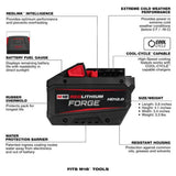 Milwaukee M18 REDLITHIUM FORGE HD12.0 Starter Kit