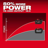 Milwaukee M18 REDLITHIUM FORGE HD12.0 Starter Kit
