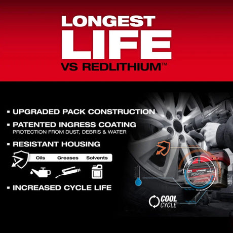 Milwaukee M18 REDLITHIUM FORGE XC 18V 8Ah Lithium Ion Power Tool Battery Pack with Fuel Indicator 10 Pack