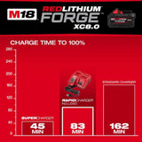 Milwaukee M18 REDLITHIUM FORGE XC8.0 Starter Kit