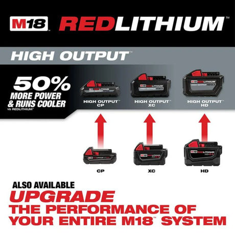 Milwaukee M18 REDLITHIUM HIGH OUTPUT CP 18V 3Ah Lithium Ion Power Tool Battery Pack with Fuel Indicator