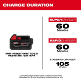 Milwaukee M18 REDLITHIUM XC 18V 5Ah Lithium Ion Power Tool Battery Pack with Fuel Indicator (2 Pack)