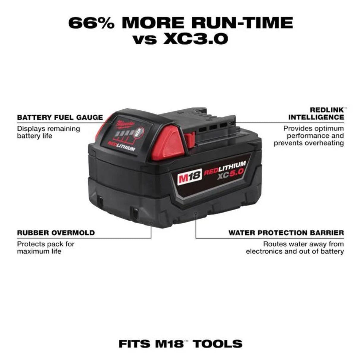 Milwaukee M18 REDLITHIUM XC 18V 5Ah Lithium Ion Power Tool Battery Pack with Fuel Indicator