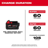 Milwaukee M18 REDLITHIUM XC 18V 5Ah Lithium Ion Power Tool Battery Pack with Fuel Indicator