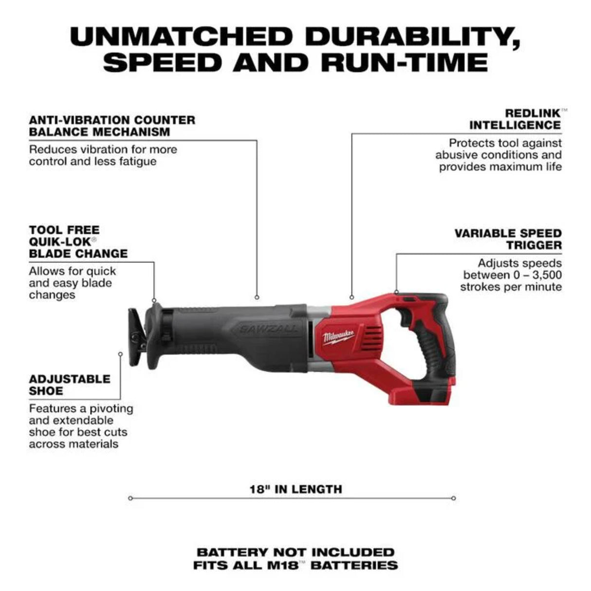 Milwaukee M18 SAWZALL Reciprocating Saw (Bare Tool)
