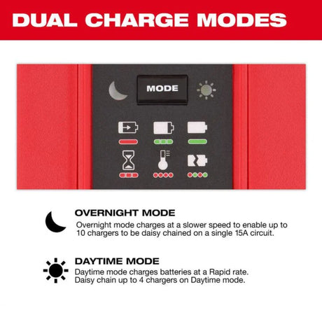 Milwaukee M18 Six Bay Daisy Chain Rapid Charger