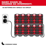 Milwaukee M18 Six Bay Daisy Chain Rapid Charger