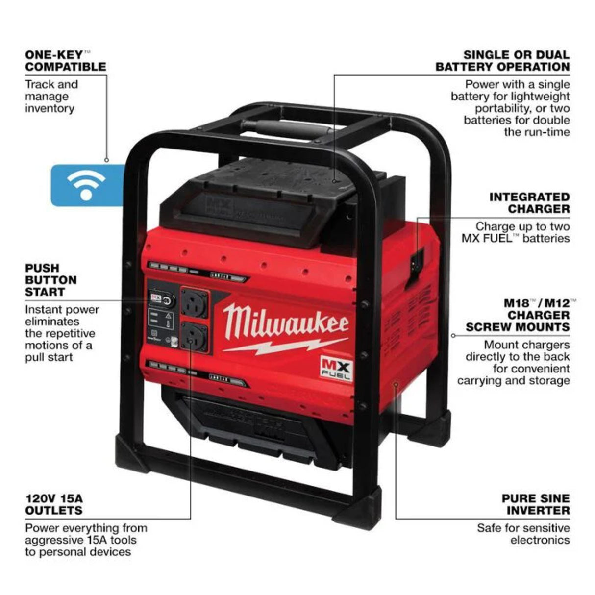 Milwaukee MX Fuel Carry-On 3,600 Watt Lithium-Ion 2 Battery Portable Power Supply Kit