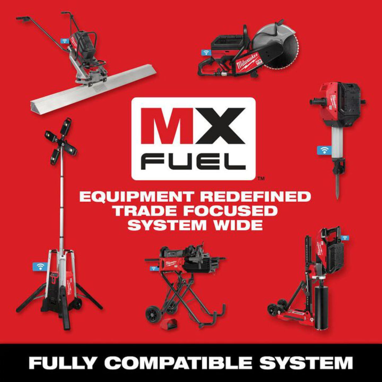 Milwaukee MX FUEL Rapid Charger