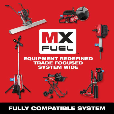 Milwaukee MX FUEL Rapid Charger