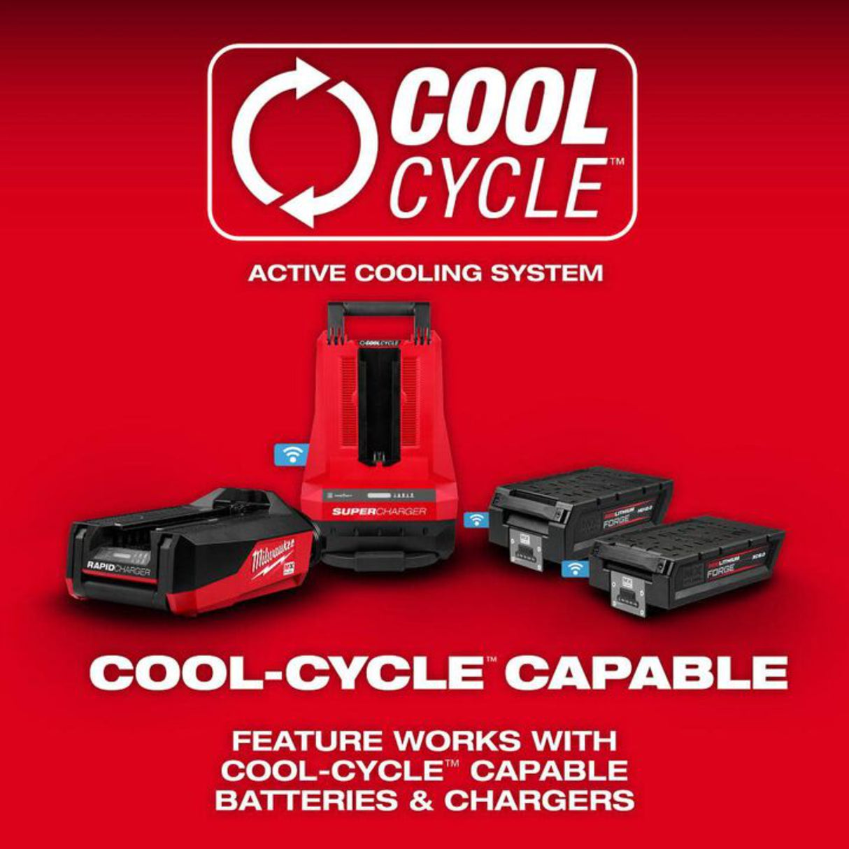 Milwaukee MX FUEL Rapid Charger
