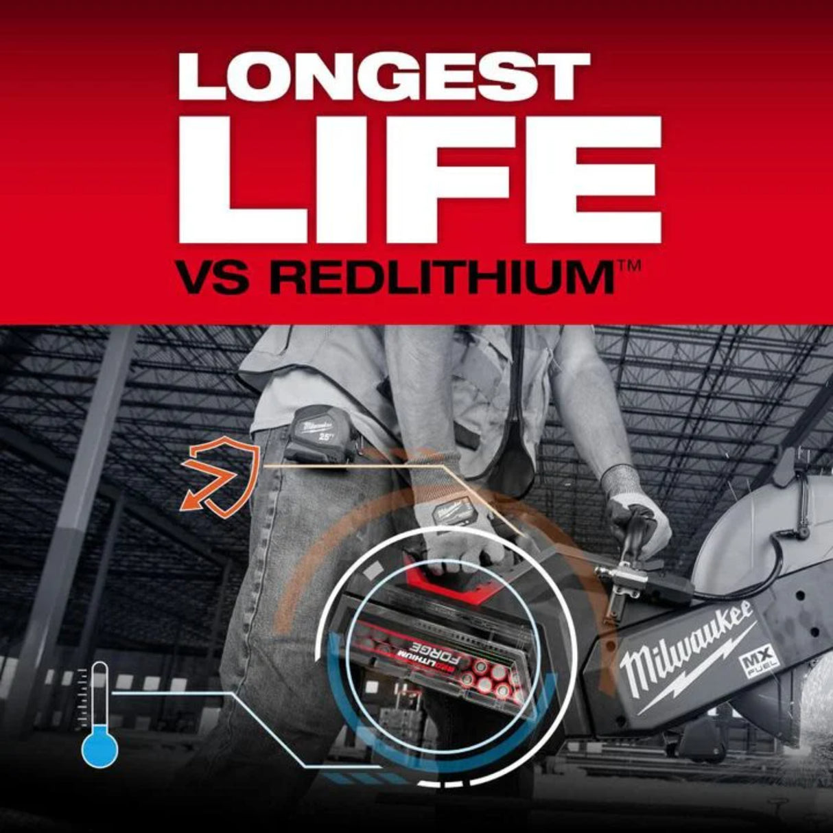 Milwaukee MX FUEL REDLITHIUM FORGE HD 72V 12Ah Lithium Ion Power Tool Battery Pack with Fuel Indicator