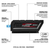 Milwaukee MX FUEL REDLITHIUM FORGE HD 72V 12Ah Lithium Ion Power Tool Battery Pack with Fuel Indicator