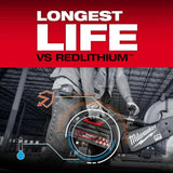 Milwaukee MX FUEL REDLITHIUM FORGE XC 72V 8Ah Lithium Ion Power Tool Battery Pack with Fuel Indicator