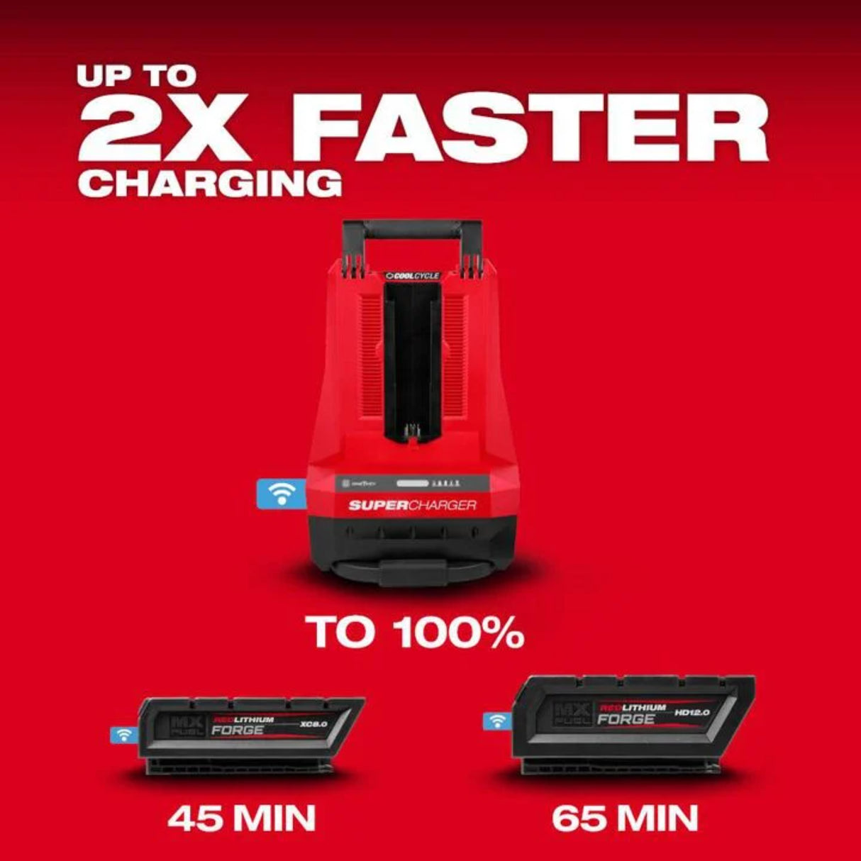Milwaukee MX FUEL Super Charger