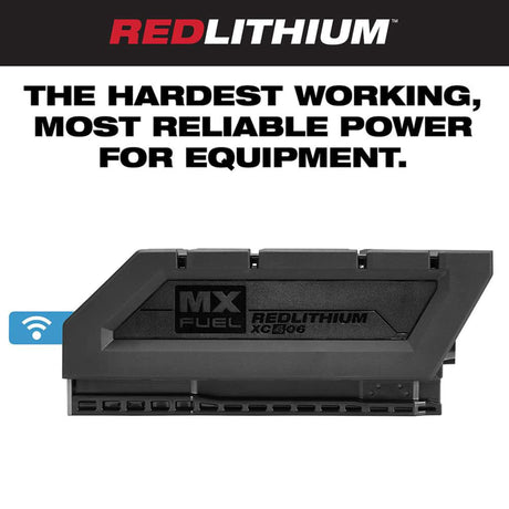 Milwaukee MX FUEL XC406 Battery/Charger Expansion Kit