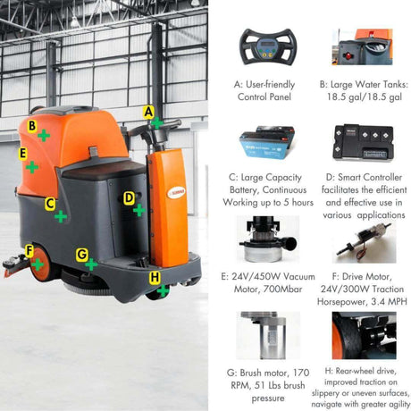 Sunmax RT70 Ride-On Floor Scrubber, 22" Cleaning Path, 48,000 sq ft/hr, 18.5 gal Tanks