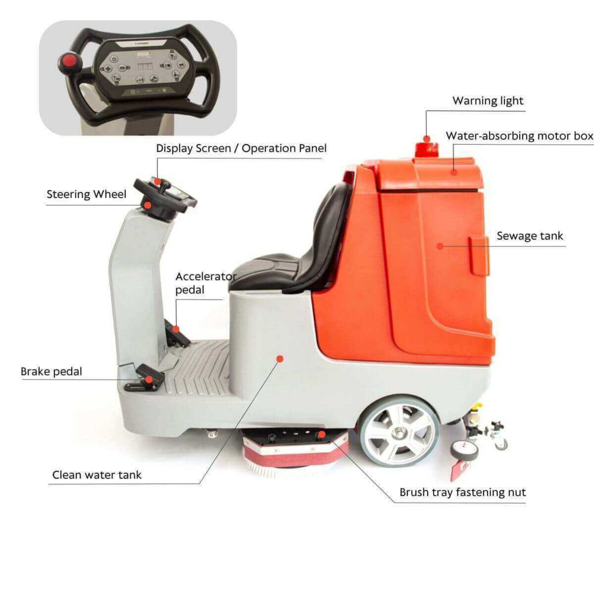 Sunmax SM860 34" Ride-On Floor Scrubber Dryer Machine
