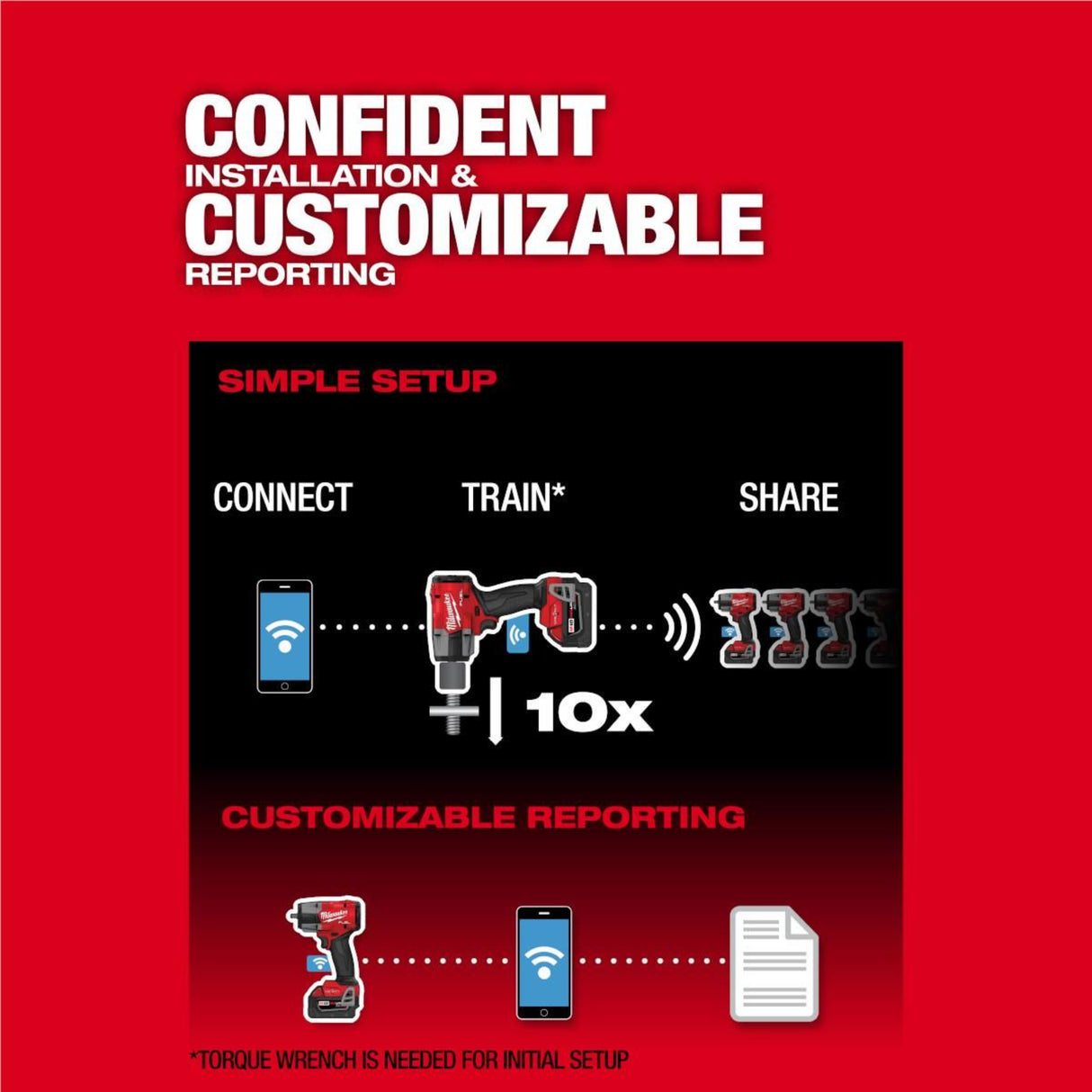 Milwaukee M18 FUEL 1/2 in Controlled Mid-Torque Impact Wrench (Bare Tool) with TORQUE-SENSE Pin Detent
