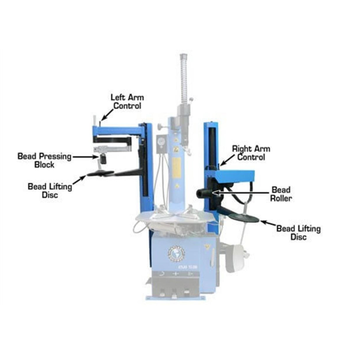 Atlas 700 Series Dual Assist Arms